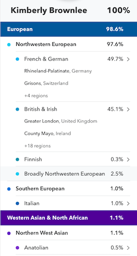 23andMe DNA Ancestry 